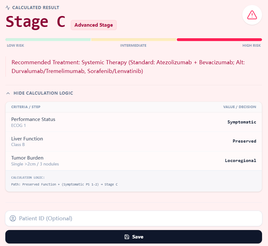BCLC Calculator Result Panel