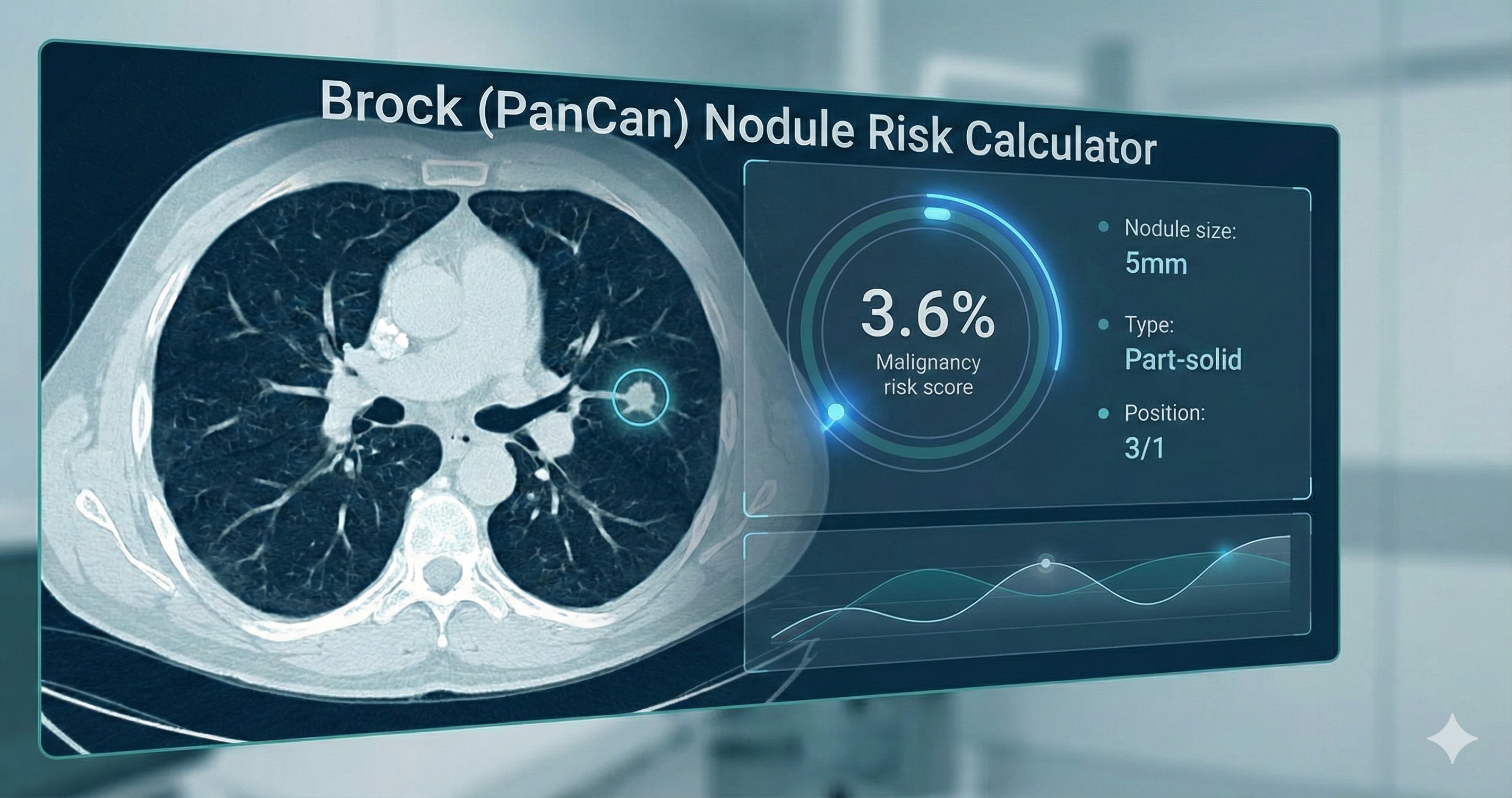 Brock (PanCan) Nodule Risk Calculator: Evidence-Based Lung Nodule Risk Assessment