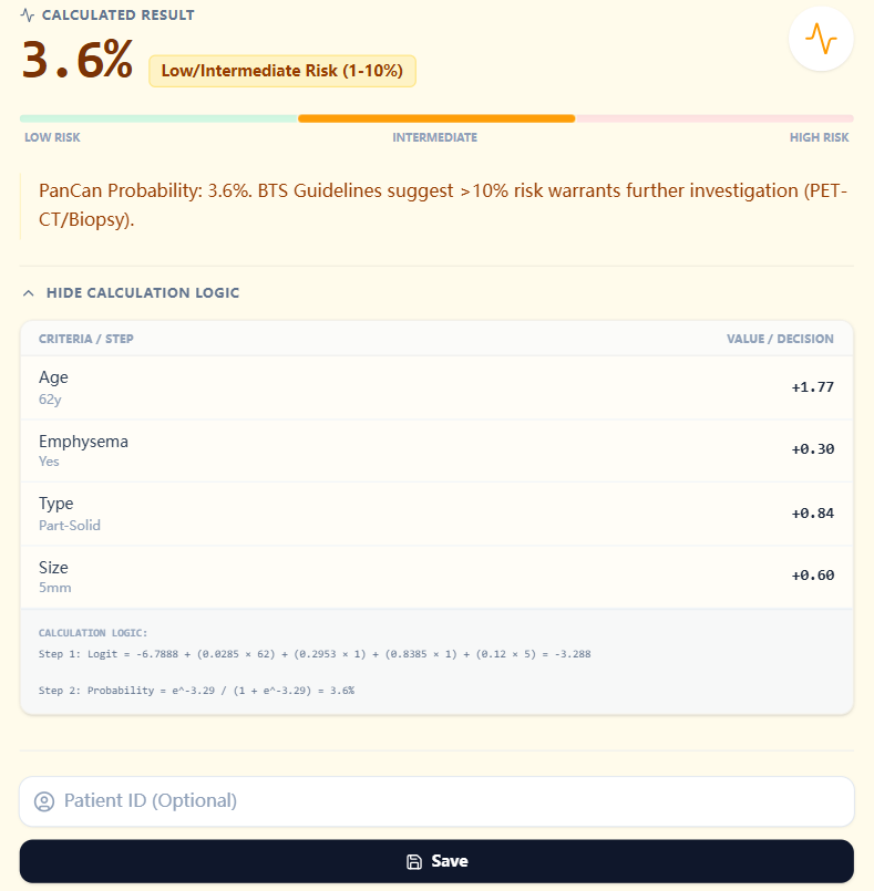 Threshold mapping for Brock malignancy risk