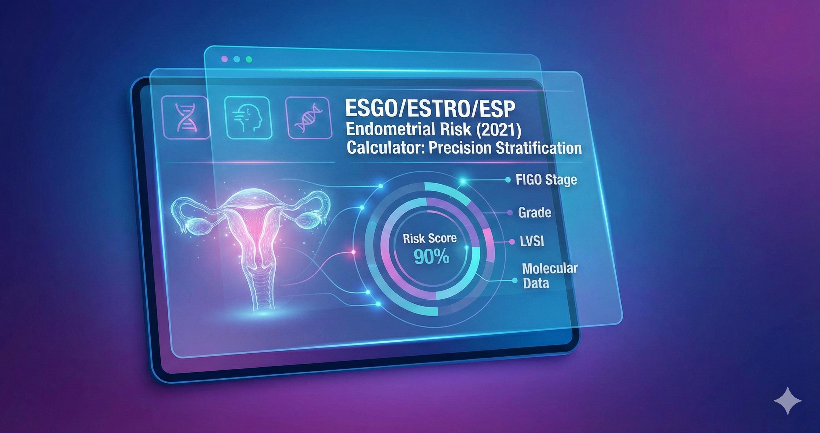 ESGO/ESTRO/ESP Endometrial Risk (2021) Calculator: Streamline Risk Stratification