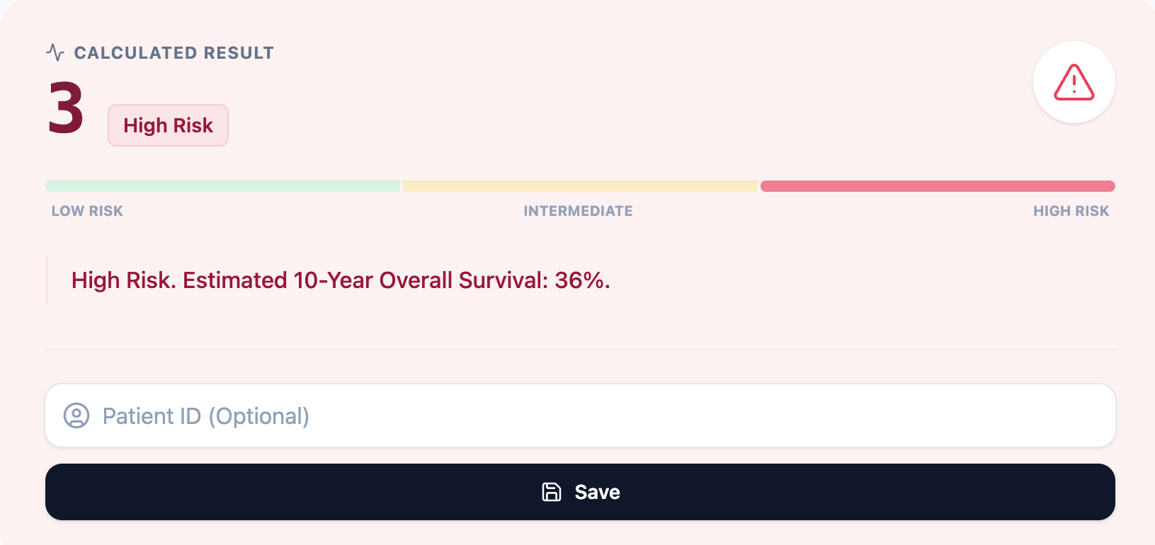 Example output from the FLIPI calculator