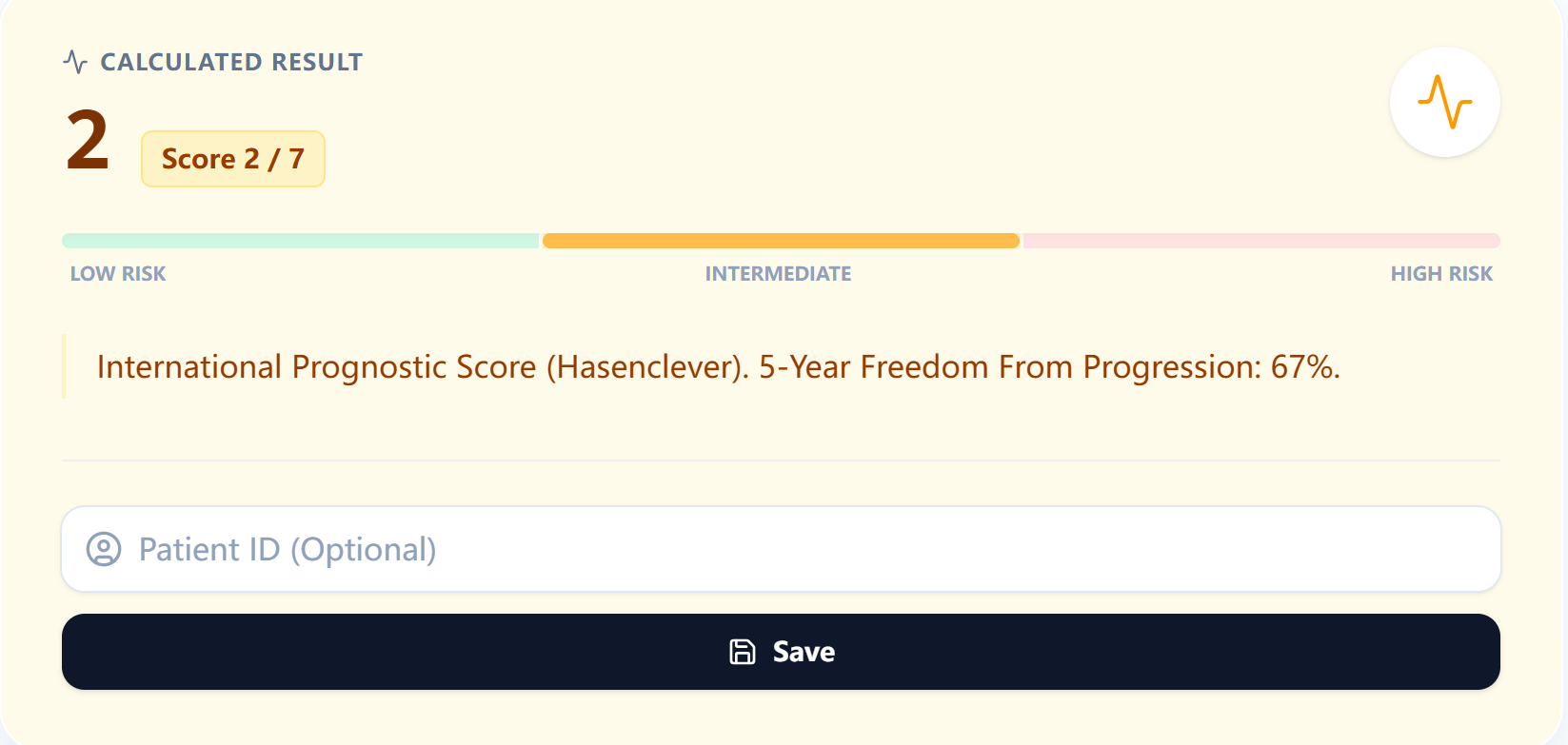 Calculated result view