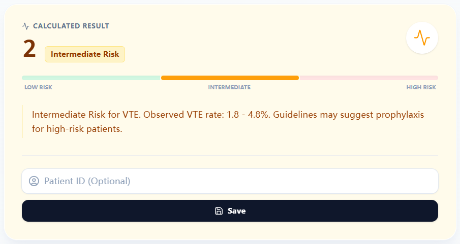 Result view summary for documentation