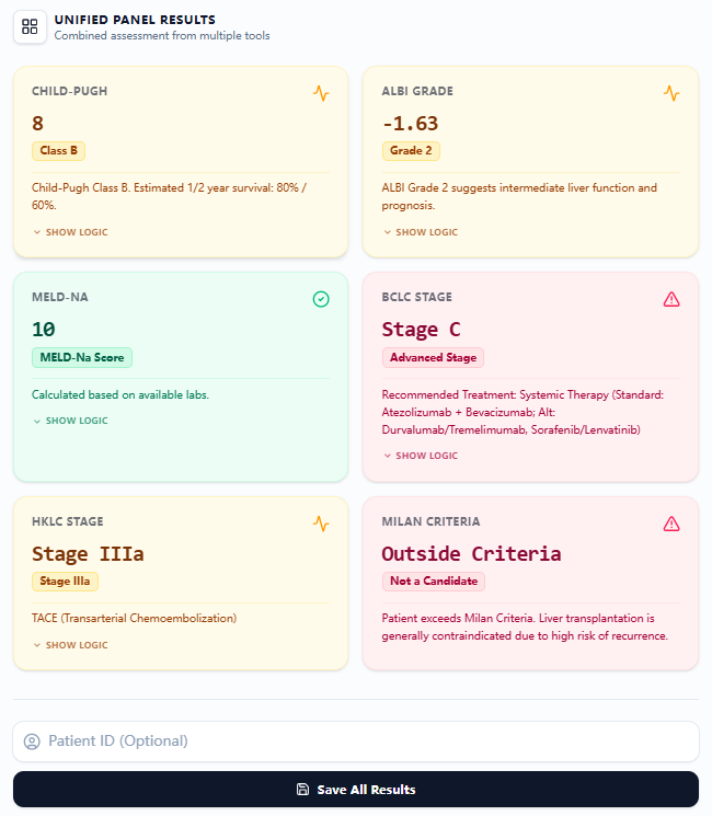 Unified Results Panel Display
