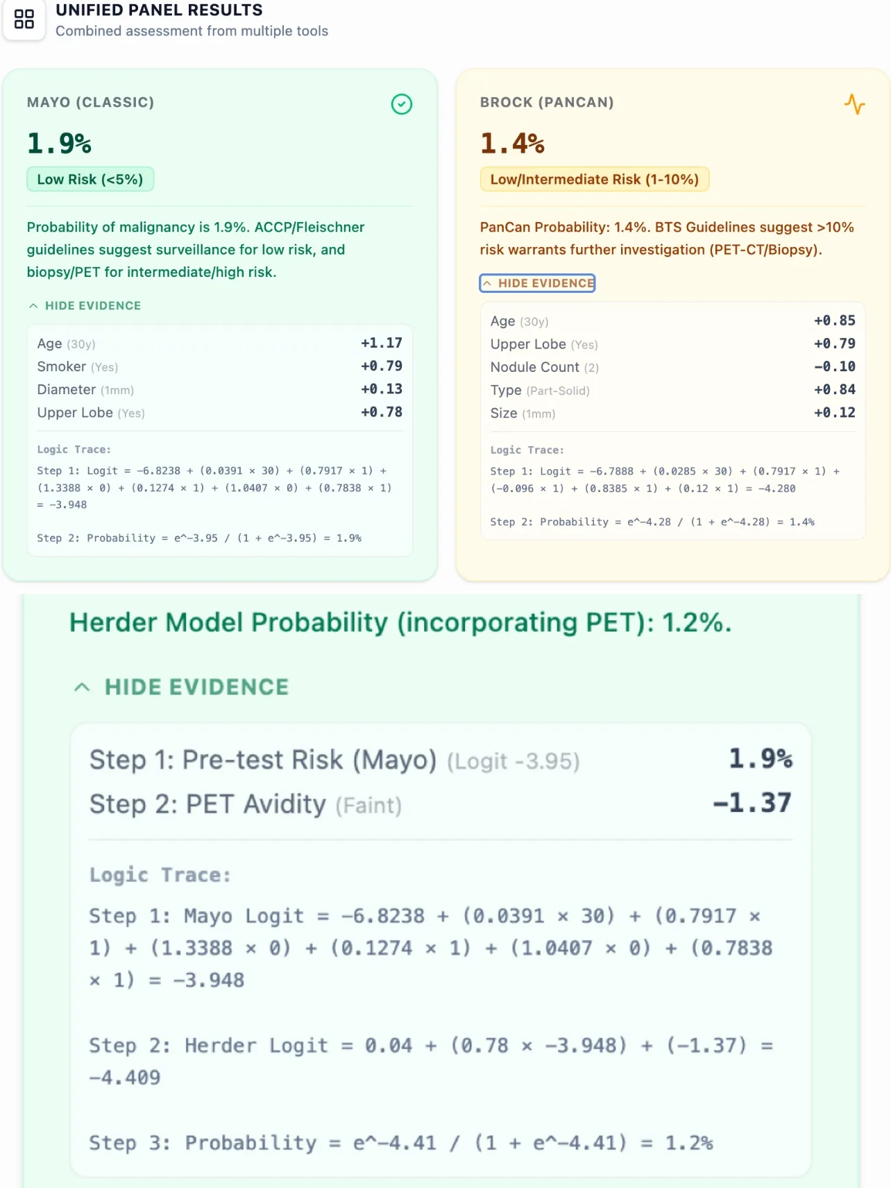 Risk Estimates