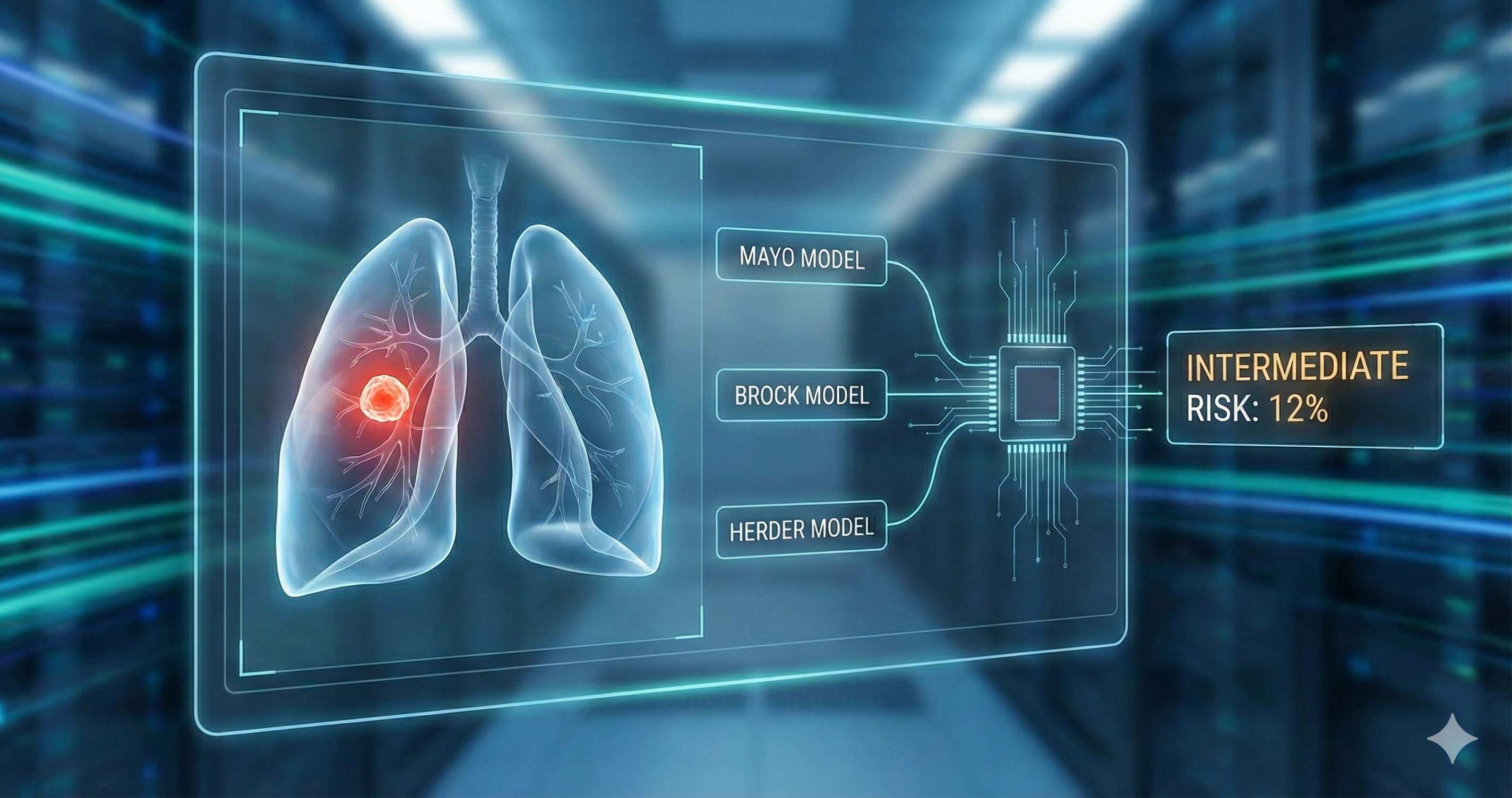 Lung Nodule Malignancy Risk Panel: Clinical Decision Support Guide