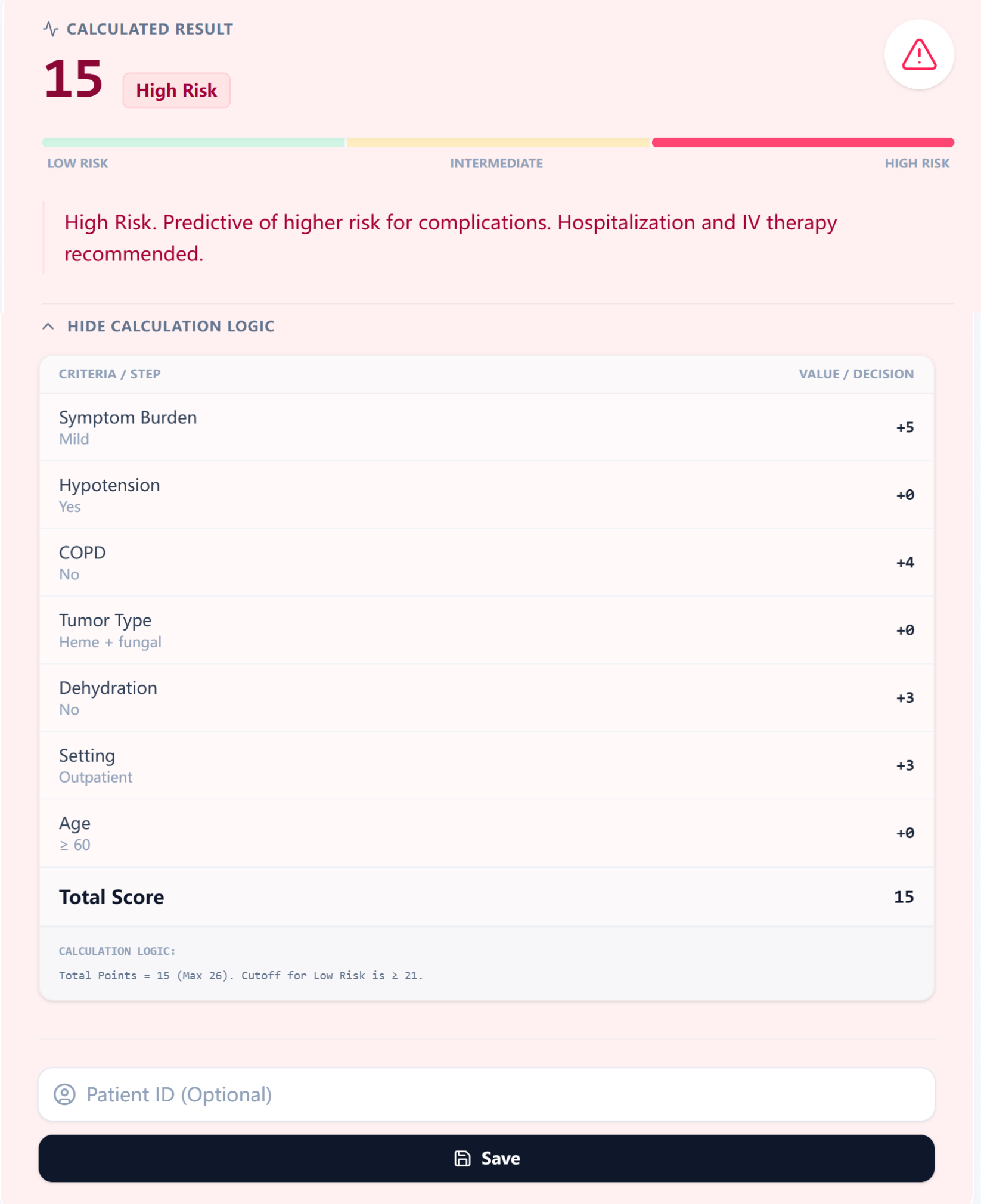 OncoToolkit MASCC calculator transparency