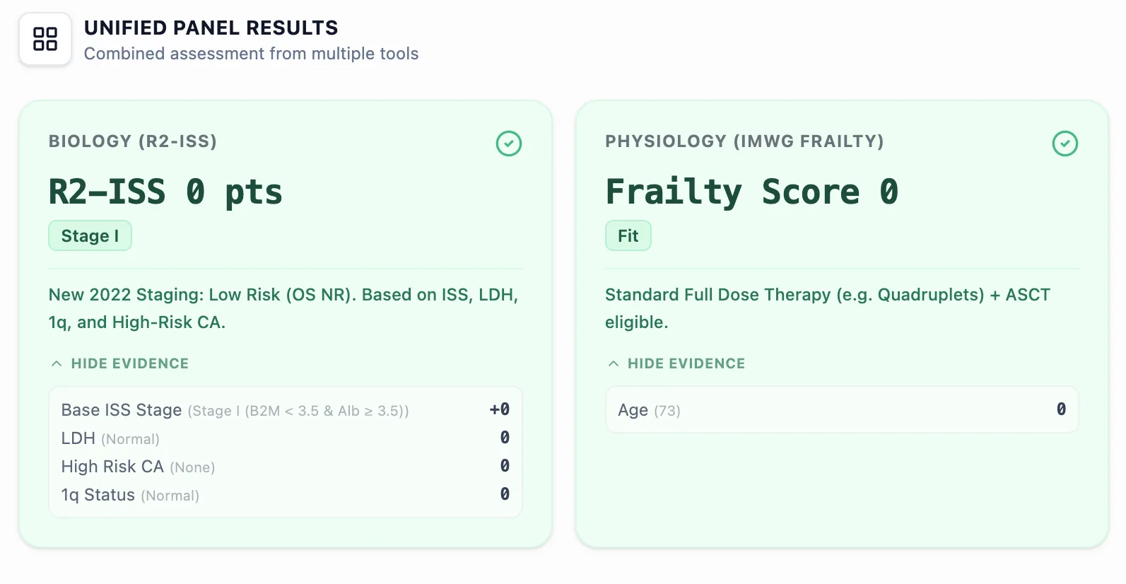 Myeloma Master Panel Result Interface