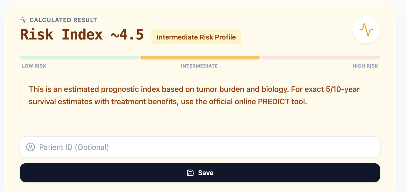 PREDICT Risk Index Result example