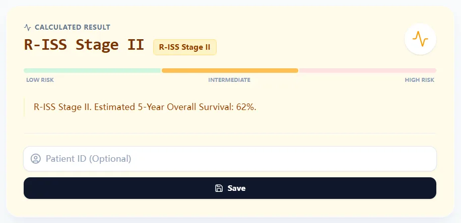 OncoToolkit R-ISS results view
