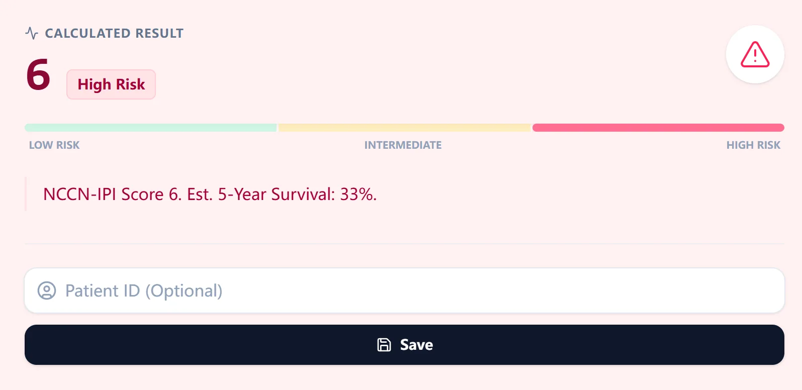 NCCN-IPI (Lymphoma) Calculator Result Example